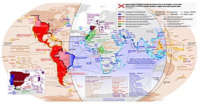 Imperio Español