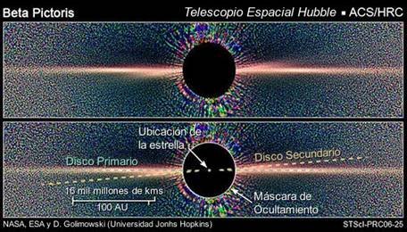 Material polvoriento que rodea a la estrella Beta Pictoris.