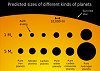 Planeta extrasolar