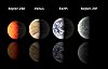 Kepler 20