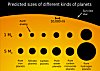 Planetas extra-solares